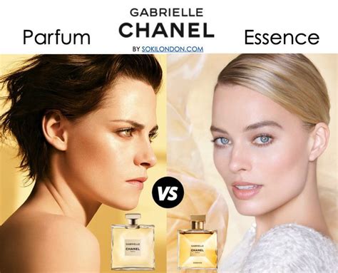 what does chanel gabrielle smell like|chanel gabrielle vs essence.